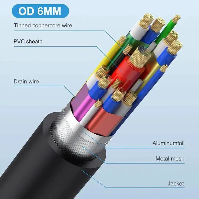 Alt view image 2 of 6 - USB C to USB C Cable Short 1ft, 90 Degree Type C to Type C Cable, 240W Fast Charging, 40Gbps Data, 8K@60hz Video, Up Down Angle Thunderbolt 4 Cable for Steam Deck, Switch, MacBook