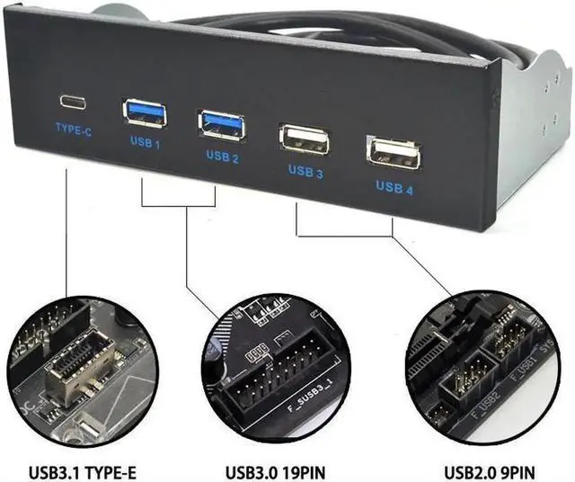 Alt view image 4 of 5 - 5.25 Inch USB 3.1 GEN2 Front Panel USB Hub 2 Ports USB 3.0 + 2 Ports USB2.0 + 1 Port TYPE-C with TYPE-E Connector for Desktop PC