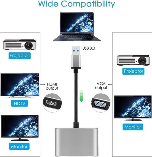 Alt view image 3 of 6 - 2 in 1 USB 3.0 to HDMI VGA Adapter 1080P, Built-in Driver, Support HDMI VGA Sync Output for Windows 10 / 8 / 7 Only, NOT Mac OS / Linux / Vista, USB to HDMI VGA HUB.