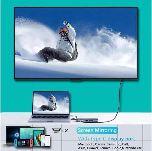 Alt view image 4 of 6 - USB 3.1 Type C Docking Station, USB C Hub, 12-in-1 Triple Display Dual 4K HDMI, VGA, PD100W,Gigabit Ethernet RJ45, USB3.0,SD/TF, Type C Laptop Dock Station Adapter Compatible for MacBook