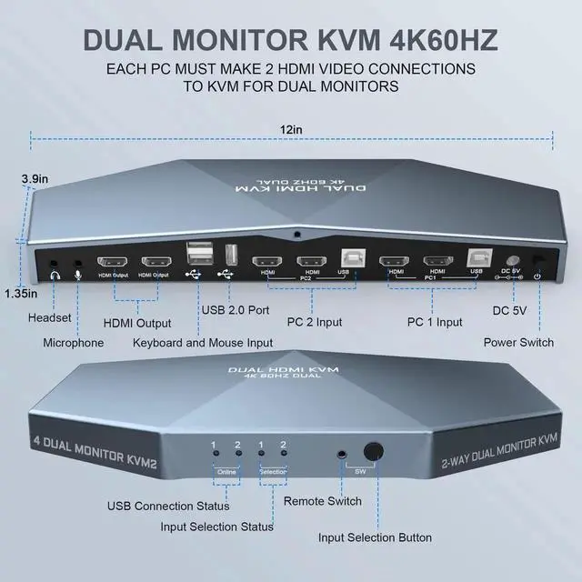 Alt view image 5 of 5 - Monitor KVM Switch 4K@60Hz, Support HDCP 2.2, HDMI+HDMI Dual Monitor KVM Switch for 2PCs and Monitors