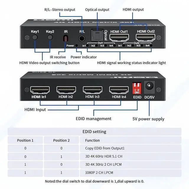 Alt view image 5 of 6 - 4x2 HDMI Matrix, HDR 4K@60Hz 4 in 2 Out HDMI Switch Splitter with IR Remote, HDMI Matrix Switch + Optical Toslink + 3.5mm L/R Audio Output, Support UHD HDMI2.0, HDCP2.2, 18Gbps, EDID, Audio Extract