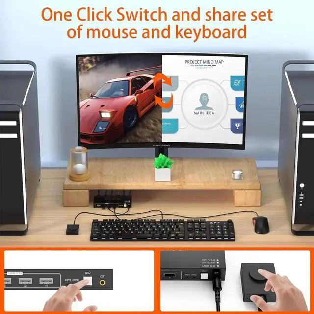 Alt view image 3 of 6 - 8K HDMI KVM Switch, HDMI 2 in 1 Out KVM Switch Box Keyboard Mouse Printer Switcher Include 2 USB Type-B Cable Support 8K@60Hz, EDID/HDCP 2.2 3D for Laptop PS4 HDTV Monitor, Black