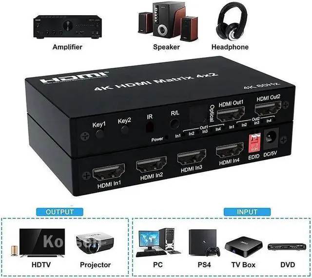 Alt view image 3 of 6 - 4K HDMI True Matrix Switcher 4x2 2x4 2x2 Matrix HDMI Switch Splitter 2 In 4 Out with Optical & R/L Audio Extractor Dolby HDCP2.2