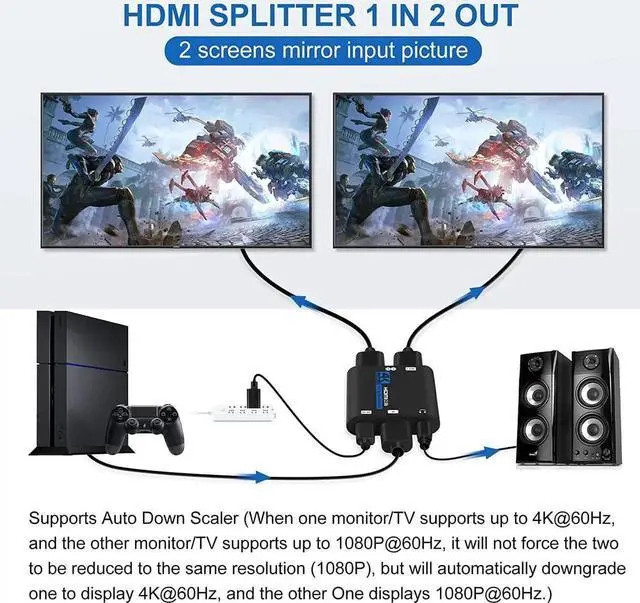 Alt view image 5 of 7 - 4K@60Hz HDMI Splitter 1x2,AUBEAMTO HDMI Splitter 1 in 2 Out for Dual Monitor, Supports Auto Scaling, HDCP 2.2, HDMI 2.0b, RGB 8:8:8, HDR 10, 3D for Xbox PS4/5 Fire Stick Cable Box