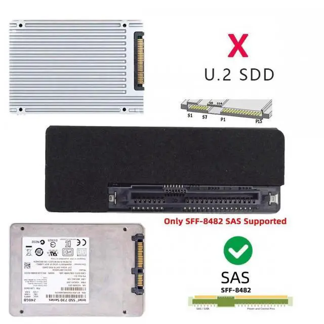 Alt view image 3 of 4 - JVFYI 8482 SAS 29Pin to 7+15 22Pin SATA Hard Disk Drive Raid Adapter with Chipset and Power Port
