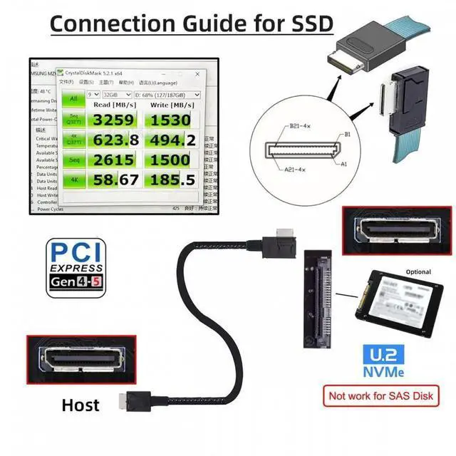 Alt view image 3 of 4 - JVFYI Angled 90 Degree OcuLink PCIe 4.0 PCI-Express SFF-8611 4i to SFF-8611 Data Active Cable for eGPU SSD 50cm