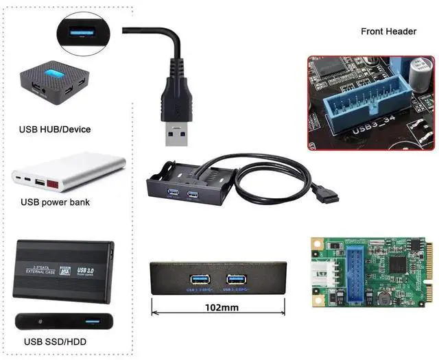 Alt view image 4 of 5 - JVFYI USB 3.0 HUB Front Panel Header 19/20Pin Male 1 to 2 USB 3.0 Female Mainboard Header Port Extension Cable Adapter for PC 3.5" Floppy Bay