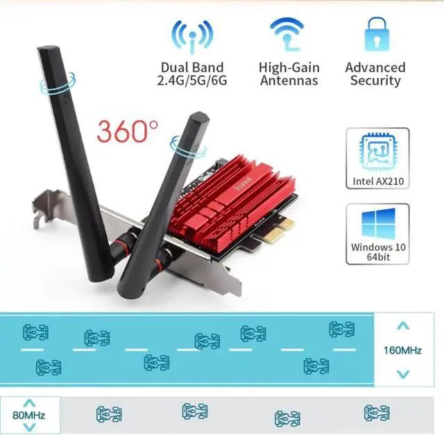 Alt view image 5 of 7 - Fenvi FV-AXE3000 Wi-Fi 6E AX210 PCIe Network Card Bluetooth 5.2 Heat Sink AX 3000Mbps 802.11ax Tri-band 2.4G/5G/6G PCI-E Wireless WiFi Network Adapter Cards for Desktop PC Support Windows 10/11 64-bit