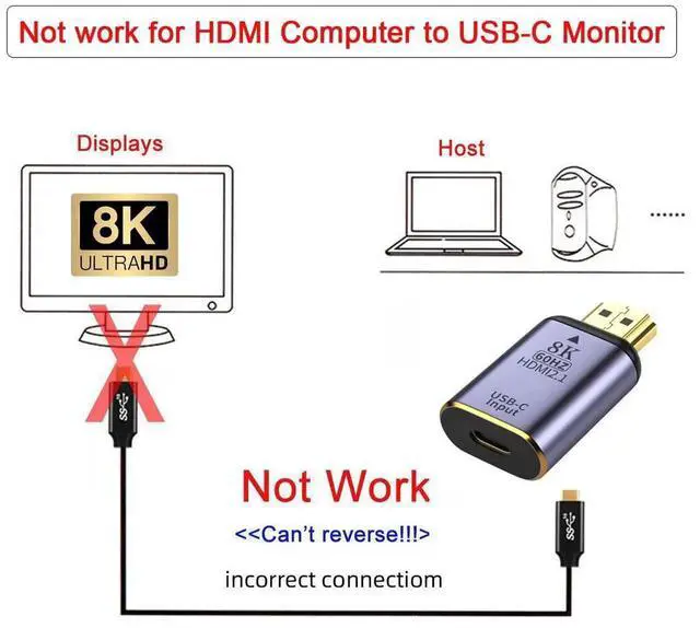 Alt view image 2 of 7 - USB-C Type C Female Source to HDMI Sink HDTV Adapter 8K@60hz 4K@120hz for Tablet & Phone & Laptop