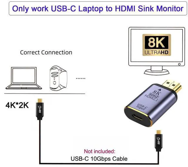 Alt view image 4 of 7 - USB-C Type C Female Source to HDMI Sink HDTV Adapter 8K@60hz 4K@120hz for Tablet & Phone & Laptop