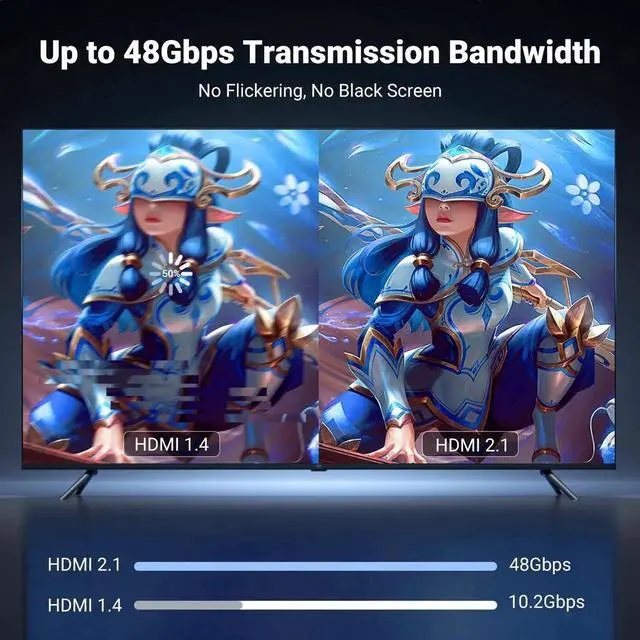 Alt view image 5 of 7 - USB C to HDMI Cable 8K@60Hz 4K@240Hz Thunderbolt 4/3 Type C to HDMI 2.1 Cable 48Gbps HDR HDCP2.3 Compatible for MacBook Pro Air iPad, Mac mini, iPhone 17 ProMax, Galaxy S25, Pixel 9, XPS, 5FT