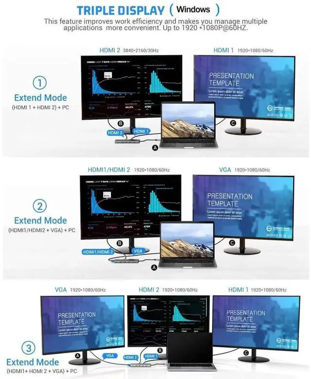 Alt view image 7 of 7 - USB Type C Dual HDMI VGA Adapter Card Reader USB 3.0 HUB Screen Mirror