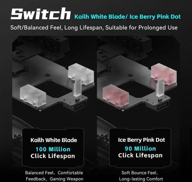 Alt view image 7 of 7 - VXE Dragonfly R1 Pro Max Wireless Gaming Mouse, 54g Lightweight, PAW3395 Sensor, Adjustable DPI, 4k Polling, 150 Hr Battery Life, Dual-Mode 2.4G/Wired