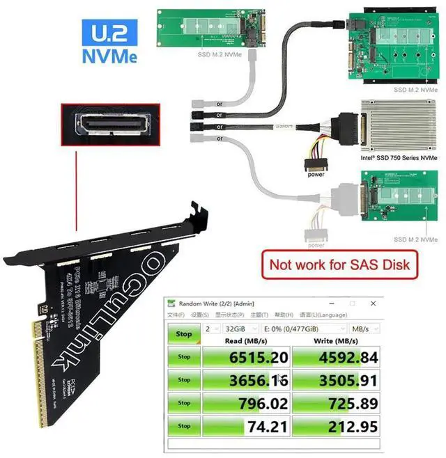Alt view image 2 of 7 - PCI-Express 4.0 PCIE 16x Detachable to Four Oculink SFF-8612 SFF-8611 External VROC Raid0 Adapter for U.2 SSD eGPU External Graphics Card Dock