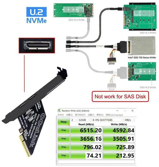 Alt view image 4 of 7 - PCI-Express 4.0 PCIE 8X Detachable to Dual Oculink SFF-8612 SFF-8611 VROC Raid0 Adapter for U.2 SSD eGPU External Graphics Card Dock