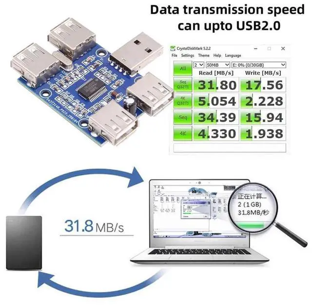 Alt view image 4 of 7 - USB 2.0 1-to-4 Four Ports HUB Splitter PCBA Expansion Module Board PCs Multiport 4 Devices Type-A Adapter for Keyboard Mouse Scanner Printer