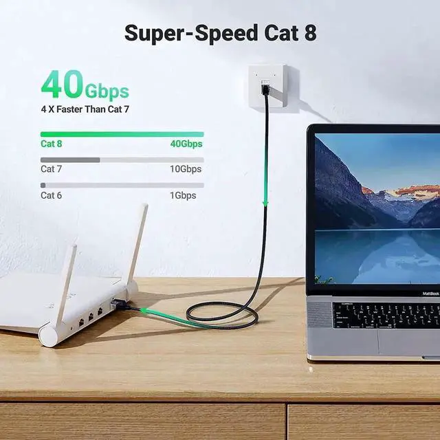 Alt view image 7 of 7 - UGREEN Cat 8 Ethernet Cable 65FT, High Speed Braided 40Gbps 2000Mhz Network Cord Cat8 RJ45 Shielded Indoor Heavy Duty LAN Cables Compatible for Gaming PC PS5 Xbox Modem Router 65FT/20m