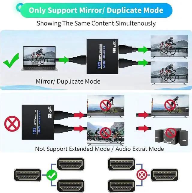 Alt view image 3 of 7 - HDMI Splitter 1 in 2 Out 4K, 1x2 Powered HDMI Multi-Port Adapter for Dual Monitor, Support 4K UltraHD 3D HDR, Duplicate/Mirror Screens, Ideal for Xbox Ps5 Ps4 Ps3 Fire Stick Blu-Ray Player HDTV
