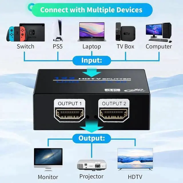 Alt view image 2 of 7 - HDMI Splitter 1 in 2 Out 4K, 1x2 Powered HDMI Multi-Port Adapter for Dual Monitor, Support 4K UltraHD 3D HDR, Duplicate/Mirror Screens, Ideal for Xbox Ps5 Ps4 Ps3 Fire Stick Blu-Ray Player HDTV