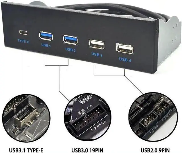 Main image of 5.25 Inch USB 3.1 GEN2 Front Panel USB Hub 2 Ports USB 3.0 + 2 Ports USB2.0 + 1 Port TYPE-C with TYPE-E Connector for Desktop PC