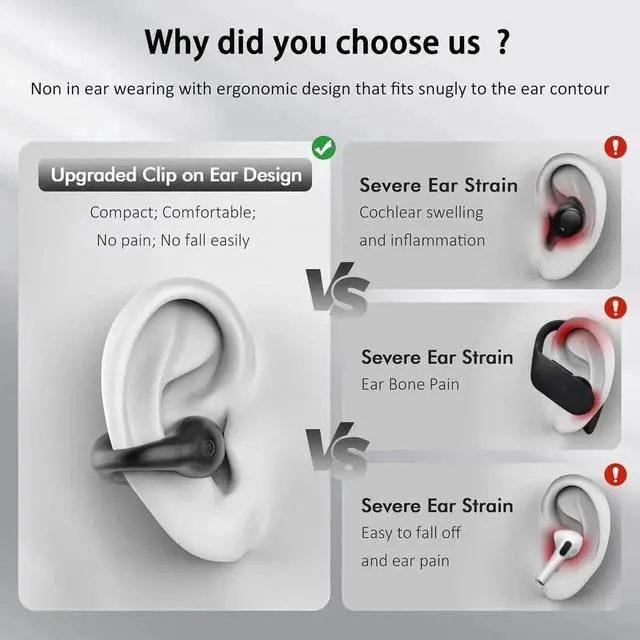 Alt view image 2 of 7 - Open Ear Headphones, Clip On Wireless Earbuds Bluetooth 5.3, Sports Earphones with ENC Mic, 36 Hours HIFI Earpods with LED Display Charging Case, IPX7 Waterproof Running Ear Buds