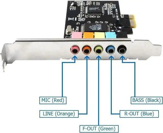 Alt view image 7 of 7 - PCI-E 5.1 Sound Card Computer PCIE 5.1 Channel 3D Audio 6 Channels 3D Games Music Digital Sound Card PCI Express 5.1 CH 24Bit