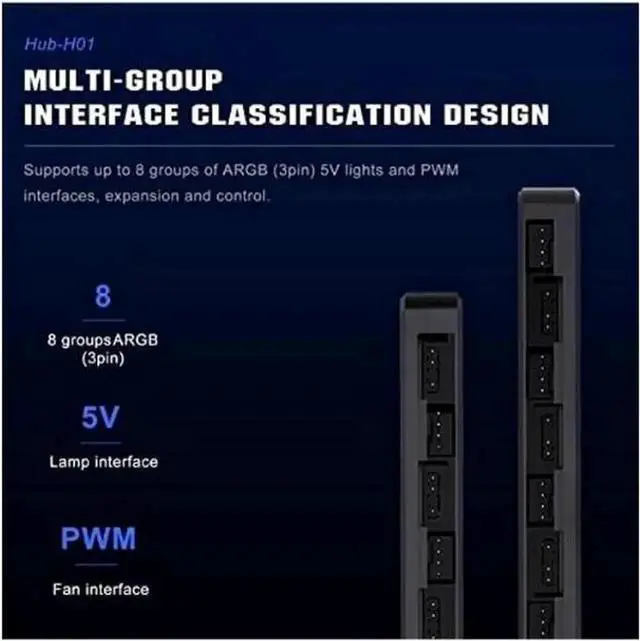 Alt view image 2 of 5 - PWM Fan Hub, Addressable 5V 3Pin ARGB & 12V 4Pin PWM 2-in-1 RGB Case Fan Hub with Hidden Magnetic Base and SATA Power 16 Port, Support 8 Computer CPU Fans Splitter