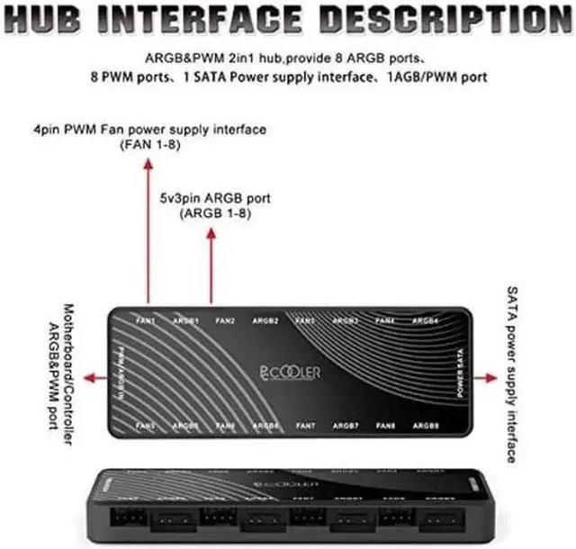 Alt view image 5 of 5 - PWM Fan Hub, Addressable 5V 3Pin ARGB & 12V 4Pin PWM 2-in-1 RGB Case Fan Hub with Hidden Magnetic Base and SATA Power 16 Port, Support 8 Computer CPU Fans Splitter