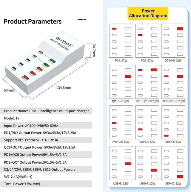 Alt view image 6 of 6 - 10 Port Multi USB Charging Station, Multiple USB Charger Station with PD QC 3.0 USB A USB C Charger Block Multiple Ports, USB Power Strip for Multiple Devices Phone Tablet Laptop Watch