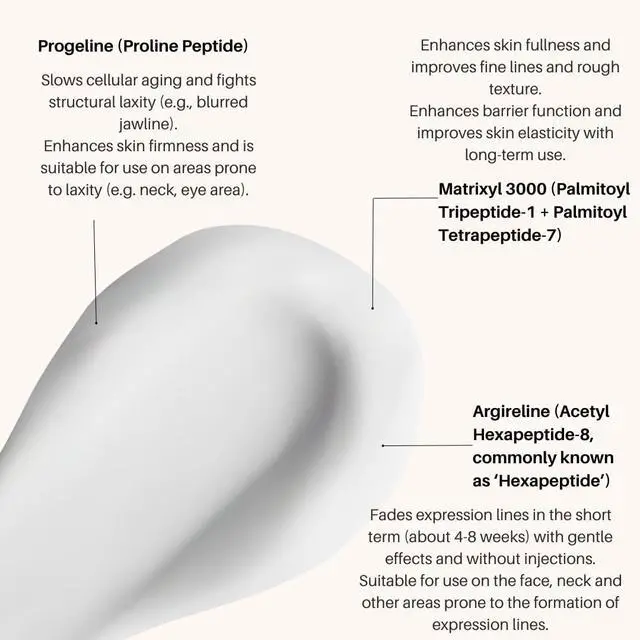 Alt view image 6 of 6 - Anti-Aging Lifting & Firming Cream  Hydrating & Tightening Formula for All Skin Types  Paraben-Free, Fragrance-Free, BHA-Free (1.7 fl oz / 50 ml)