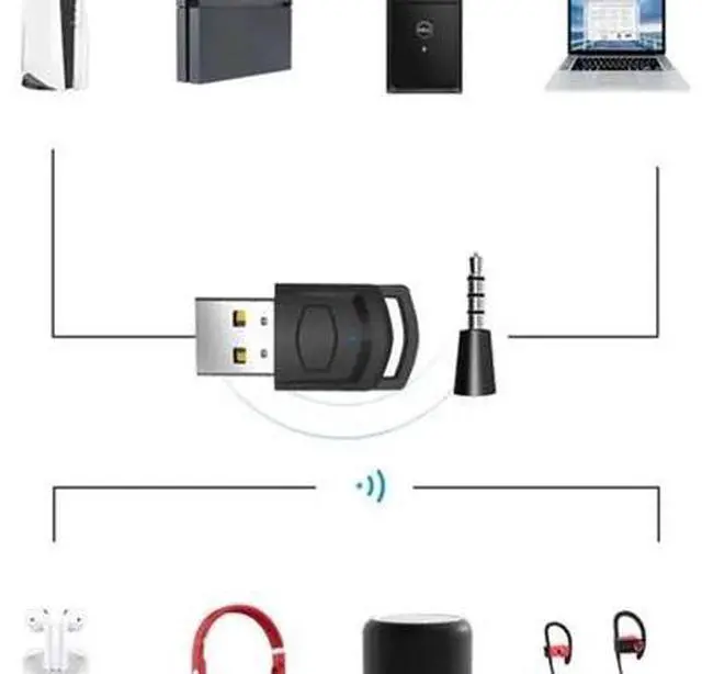 Alt view image 5 of 6 - AJMRTC Bluetooth 5.0 Audio Transmitter Adapter, Wireless Headphone Dongle Receiver for PS5, PS4, PC, Connect Bluetooth Headset & Speaker for Gaming Audio