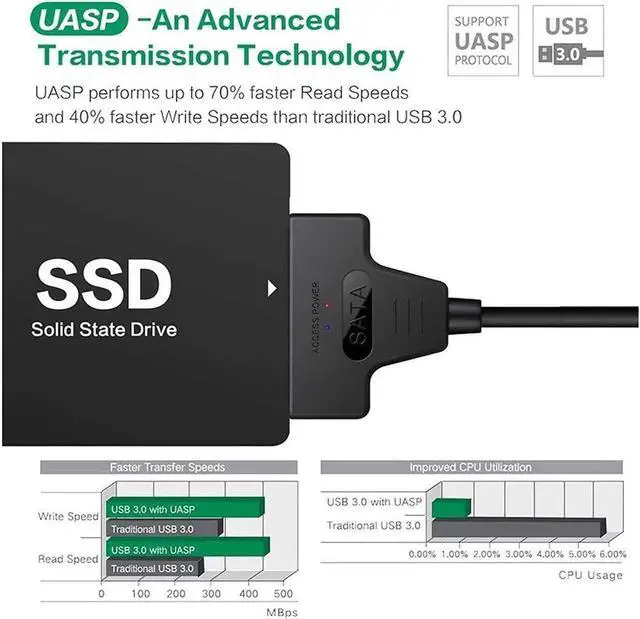Alt view image 2 of 7 - USB 3.0 to 2.5 Inch SATA Adapter Cable, Portable SATA to USB Hard Drive Reader for 2.5 HDD SSD Data Transfer