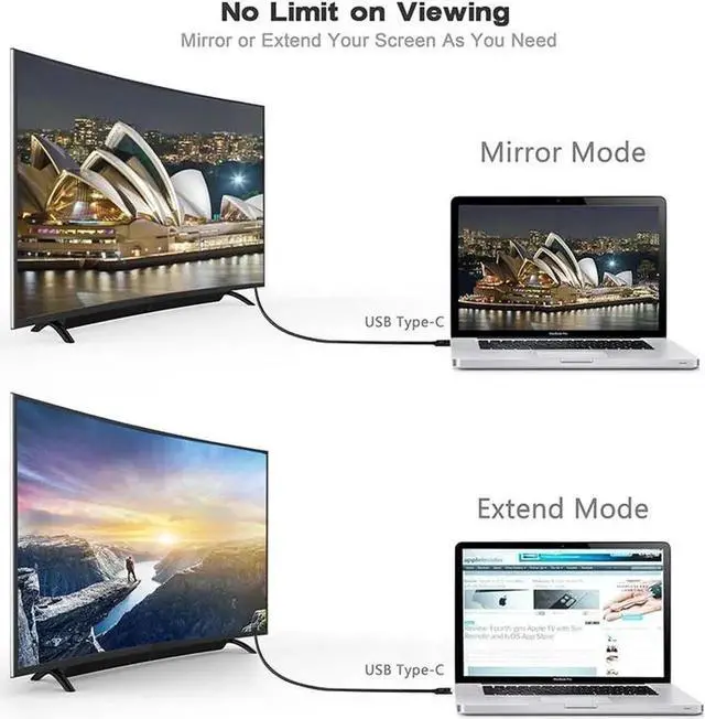 Alt view image 2 of 5 - USB-C to DVI Cable 6FT with DP Alt Mode, Thunderbolt 3 Compatible Type-C to DVI 24+1 Converter Cord Supports 1080P FHD for MacBook, Chromebook Pixel, Galaxy S8 & iPad Pro