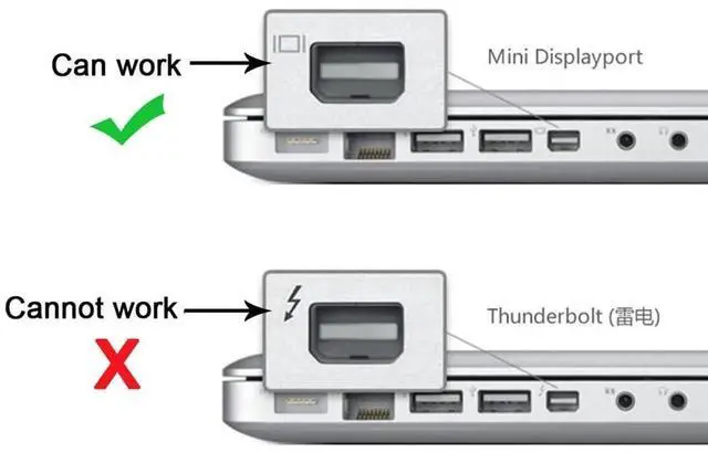 Alt view image 4 of 7 - 1.8M USB3.1 Type-C to Mini DisplayPort Male Cable, 4K@60Hz Video Cord for MacBook & USB-C Laptops