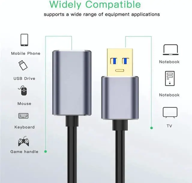 Alt view image 3 of 7 - 3.3FT USB 3.0 Type A Male to Female Extension Cable, High Speed USB Extender Cord for Keyboard, Gamepad, Webcam, Flash Drive, HDD & Printer