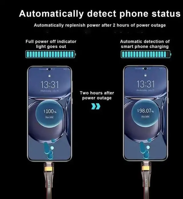 Alt view image 6 of 7 - 6.56FT/2.0M Flat USBC to USBC Cable | USB2.0 480Mbps Data & 65W PD Fast Charging Cord