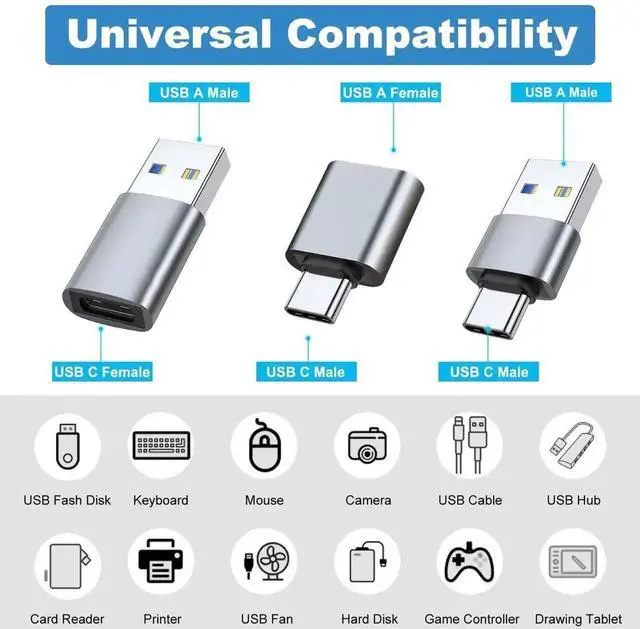 Alt view image 3 of 6 - 6 Pack Grey USB 3.0 Adapter Set | USB-A USB-C Bidirectional Converter Connectors