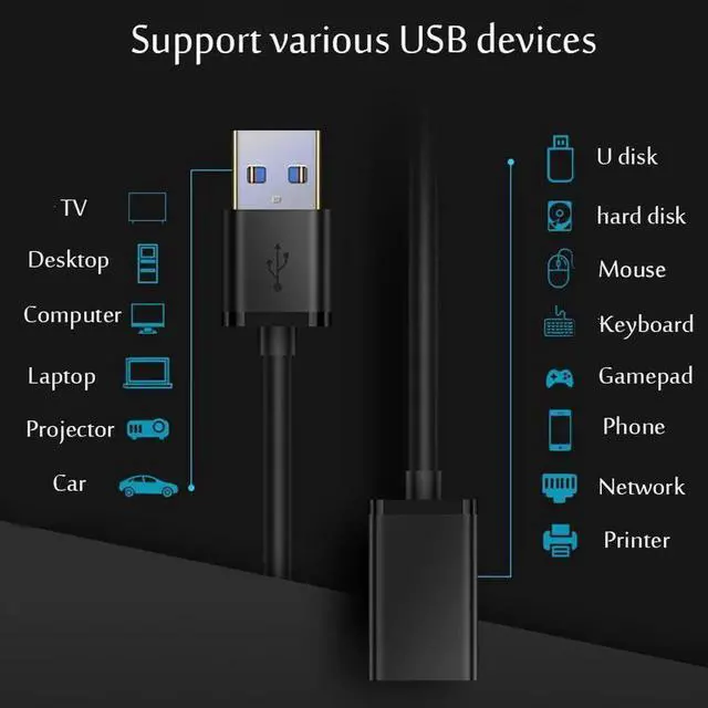 Alt view image 6 of 7 - 10FT USB 3.0 Male to Female Extension Cable, High Speed Data Transfer Cord for Smart TV, PS4, Xbox One & External SSD