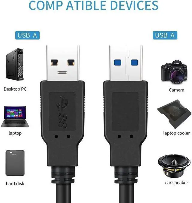 Alt view image 3 of 3 - 10FT USB 3.0 Type-A Male to Male Cable for Hard Drive Enclosure, Printer & Modem Connection