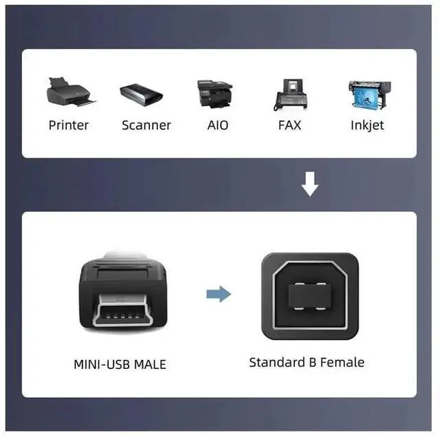 Alt view image 4 of 7 - Panel Mount Mini USB 5Pin Male to USB2.0 B Female Cable with M3 Locking Nuts