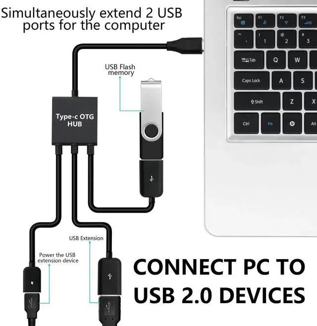 Alt view image 6 of 6 - USB-C Male to Dual USB-A Female + Micro USB OTG Splitter Adapter for Android Smartphones & Tablets