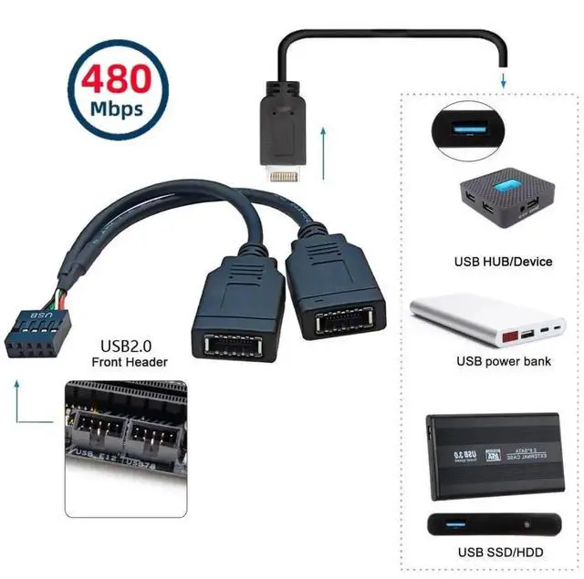 Alt view image 3 of 7 - 0.49FT USB2.0 9Pin Male to Dual KeyA TypeE Female Splitter Cable, Mainboard Header to Front Panel Port Extension Cord