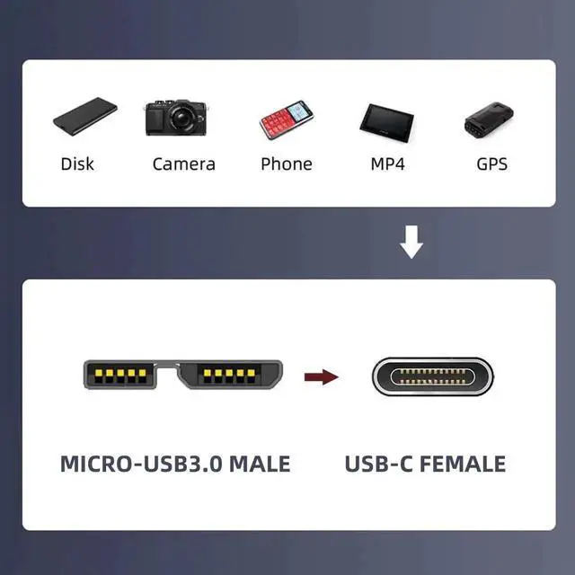 Alt view image 4 of 7 - USB3.1 Gen2 Type-C Female to Micro USB3.0 Male Adapter | 10Gbps High Speed for External SSD & Laptop Storage