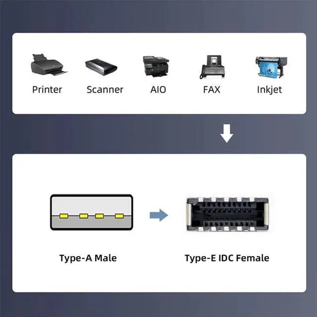 Alt view image 3 of 7 - 0.4M USB2.0 9Pin Mainboard Header Male to KeyA TypeE Front Panel Female Extension Cable