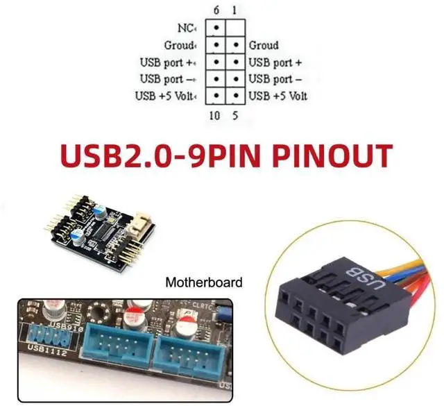 Alt view image 3 of 7 - 0.5M USB2.0 9/10Pin Header 1 Male to Dual USB2.0 Male Y-Splitter Internal Extension Cable
