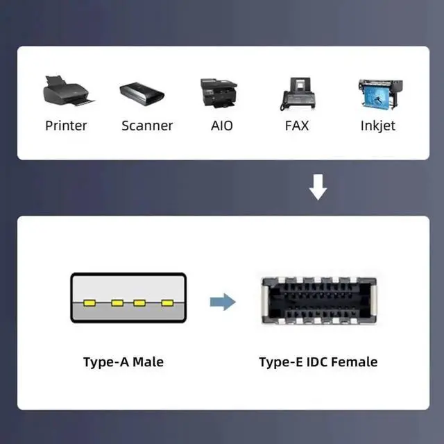 Alt view image 4 of 7 - 1.31FT USB2.0 Male to Type-E Key-A Female Extension Cable | Motherboard Front Panel Header Adapter Cord