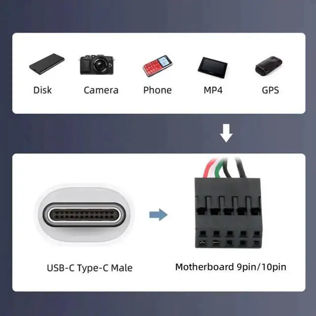 Alt view image 4 of 7 - 0.5M USB2.0 9/10Pin Motherboard Front Panel Header to USB-C Male Extension Adapter Cable
