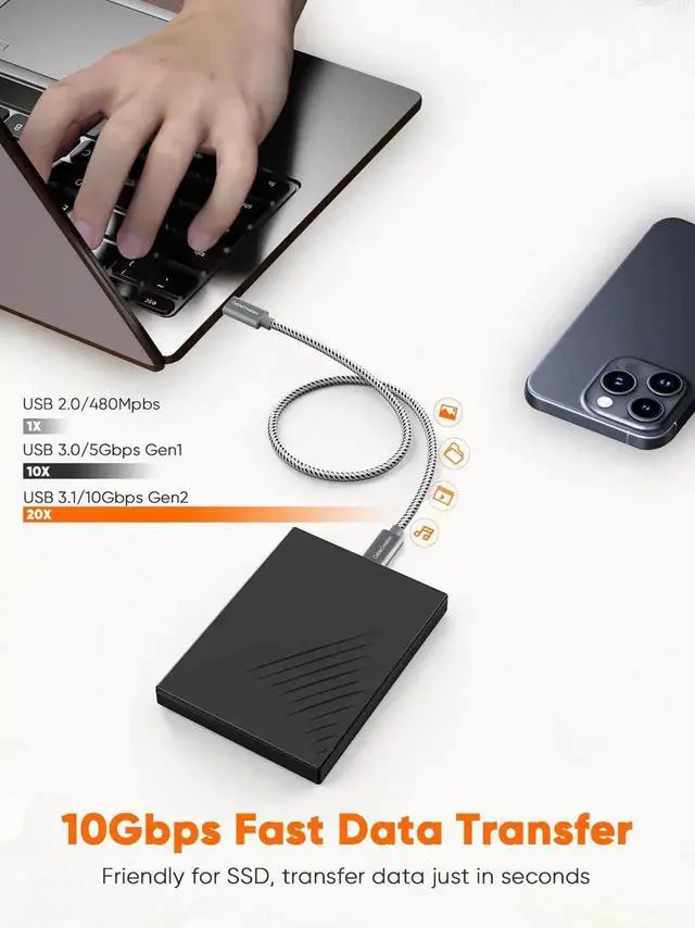 Alt view image 6 of 7 - 5FT USB3.1 Gen2 USB-C to USB-C Cable|10Gbps Data, 4K Video Output & 100W PD Fast Charging Cord for iPhone 15/16 Series, MacBook, Galaxy S24+, USB-C SSD