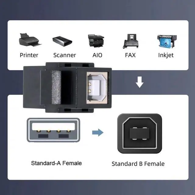 Alt view image 2 of 7 - USB2.0 Type-A Female to Type-B Female Keystone Jack Coupler Adapter for Wall Plate & Panel Cabling